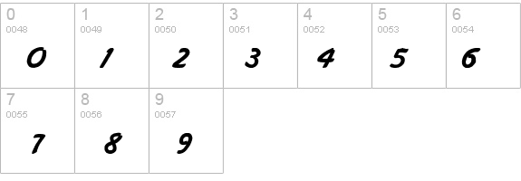 Cartoon-Normal details - Free Fonts at FontZone.net