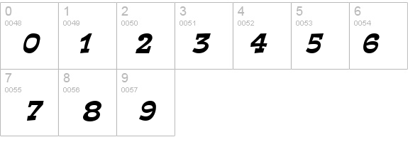 Cartoonist 2 BoldItalic details - Free Fonts at FontZone.net