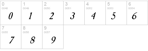 Caslon-AntiquePourLu (Italic) details - Free Fonts at FontZone.net