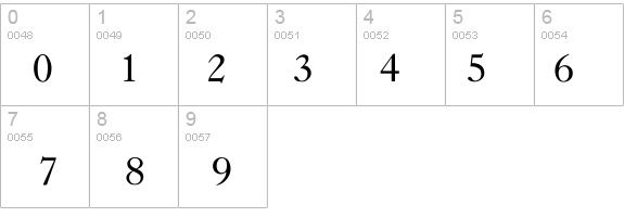 Caslon-Normal details - Free Fonts at FontZone.net
