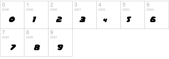 Casper Comics Solid details - Free Fonts at FontZone.net
