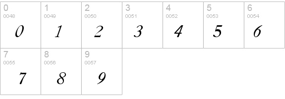 Casque Italic details - Free Fonts at FontZone.net