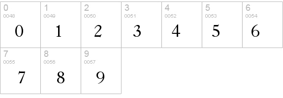 Casque Regular details - Free Fonts at FontZone.net