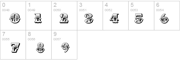 Cast Iron details - Free Fonts at FontZone.net