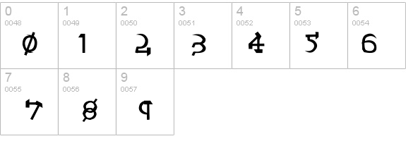 Castro details - Free Fonts at FontZone.net