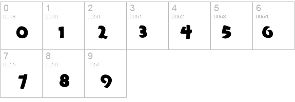 Casual Regular details - Free Fonts at FontZone.net