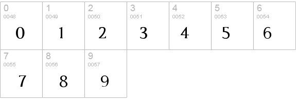 Catherine details - Free Fonts at FontZone.net