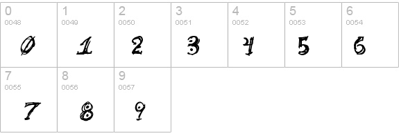 Cathzulu details - Free Fonts at FontZone.net