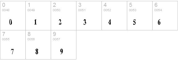 Cauldron details - Free Fonts at FontZone.net