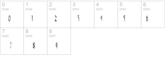 Celebrate details - Free Fonts at FontZone.net