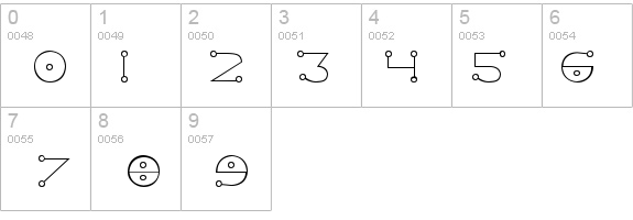 Celestial details - Free Fonts at FontZone.net
