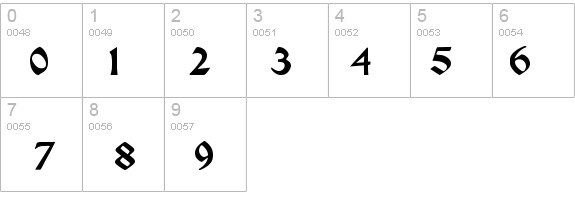 Celticmd details - Free Fonts at FontZone.net