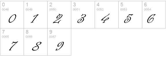 Cenizas details - Free Fonts at FontZone.net