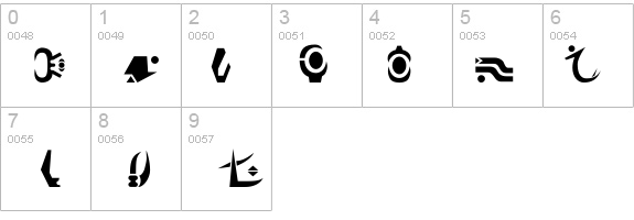 Centauri details - Free Fonts at FontZone.net