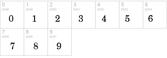 CenturySchoolbook-Thin details - Free Fonts at FontZone.net