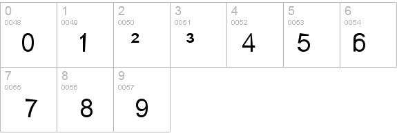CerebralPares details - Free Fonts at FontZone.net