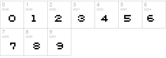 ceriph 05_53 details - Free Fonts at FontZone.net