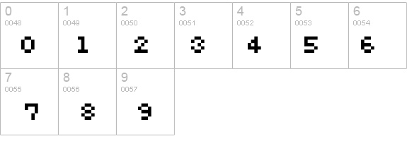 ceriph 05_55 details - Free Fonts at FontZone.net