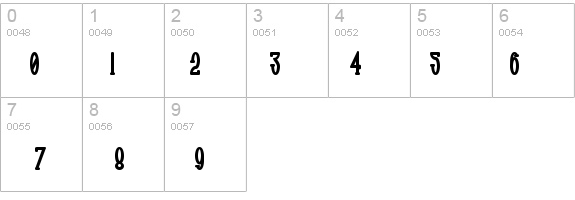 Chachie details - Free Fonts at FontZone.net