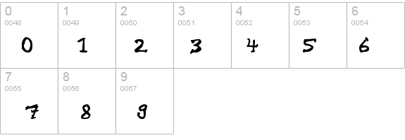 Chaiee details - Free Fonts at FontZone.net