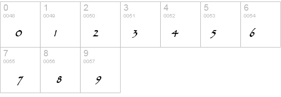 Chalk Bold Italic details - Free Fonts at FontZone.net