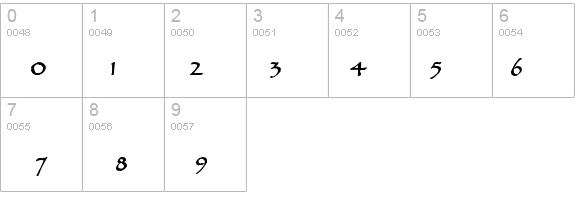 Chalk-Extended Bold details - Free Fonts at FontZone.net