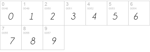 Champagne & Limousines Italic details - Free Fonts at FontZone.net