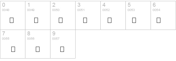 Chancera Bold details - Free Fonts at FontZone.net