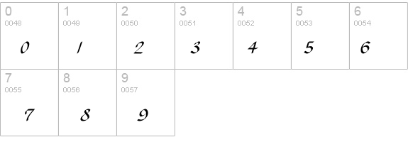 Chancery Cursive details - Free Fonts at FontZone.net