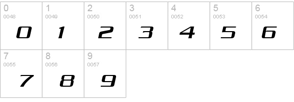 Chaney-Extended Italic details - Free Fonts at FontZone.net