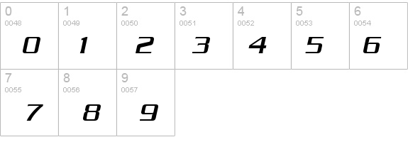 Chaney Italic details - Free Fonts at FontZone.net