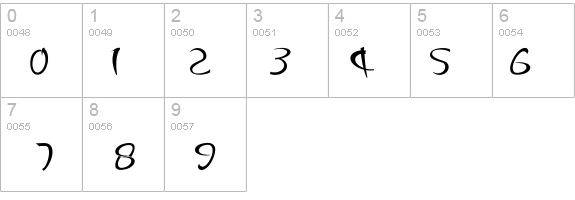 Changstein details - Free Fonts at FontZone.net
