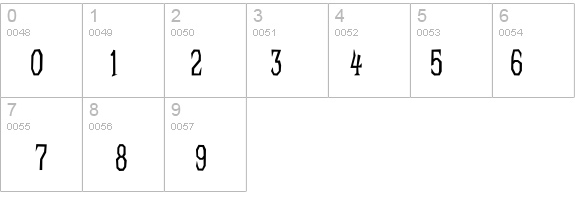 Chaos-Theorie details - Free Fonts at FontZone.net