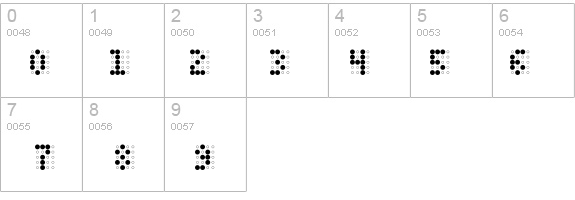 Charaille AOE details - Free Fonts at FontZone.net