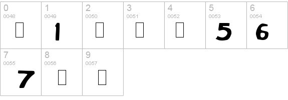Charcoal first details - Free Fonts at FontZone.net
