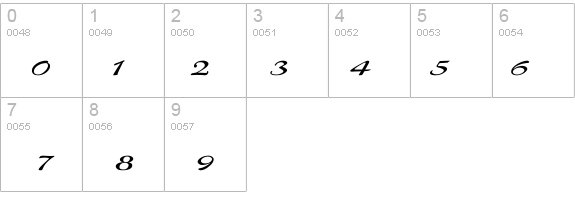 Charme Ex details - Free Fonts at FontZone.net