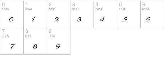 Charme Wd details - Free Fonts at FontZone.net