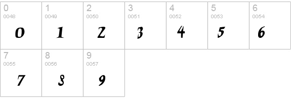 Charon details - Free Fonts at FontZone.net