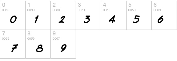Chasm Bold Italic details - Free Fonts at FontZone.net
