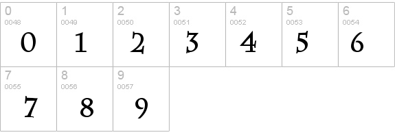 Chaz Bold details - Free Fonts at FontZone.net