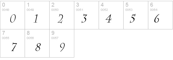 Chaz-Condensed Italic details - Free Fonts at FontZone.net