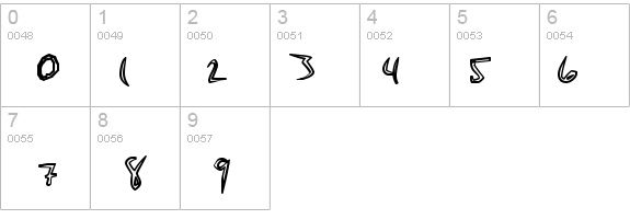 Cheap Pizza details - Free Fonts at FontZone.net