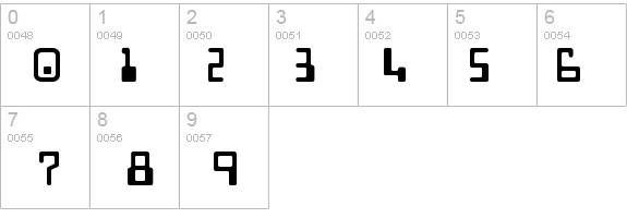 Checkbook details - Free Fonts at FontZone.net