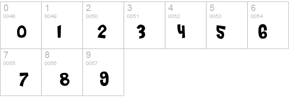 Cheri details - Free Fonts at FontZone.net