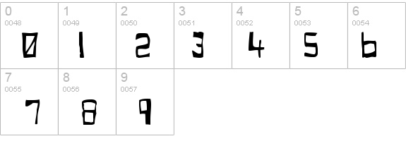 Cherry Coke details - Free Fonts at FontZone.net