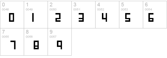 CherryBomb details - Free Fonts at FontZone.net