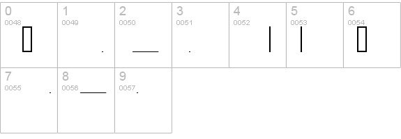 Chess Cases details - Free Fonts at FontZone.net