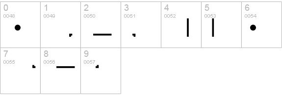 Chess Usual details - Free Fonts at FontZone.net
