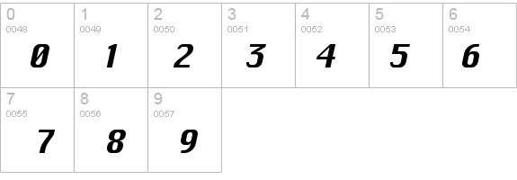 Chicane Italic details - Free Fonts at FontZone.net