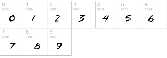ChickenScratch details - Free Fonts at FontZone.net